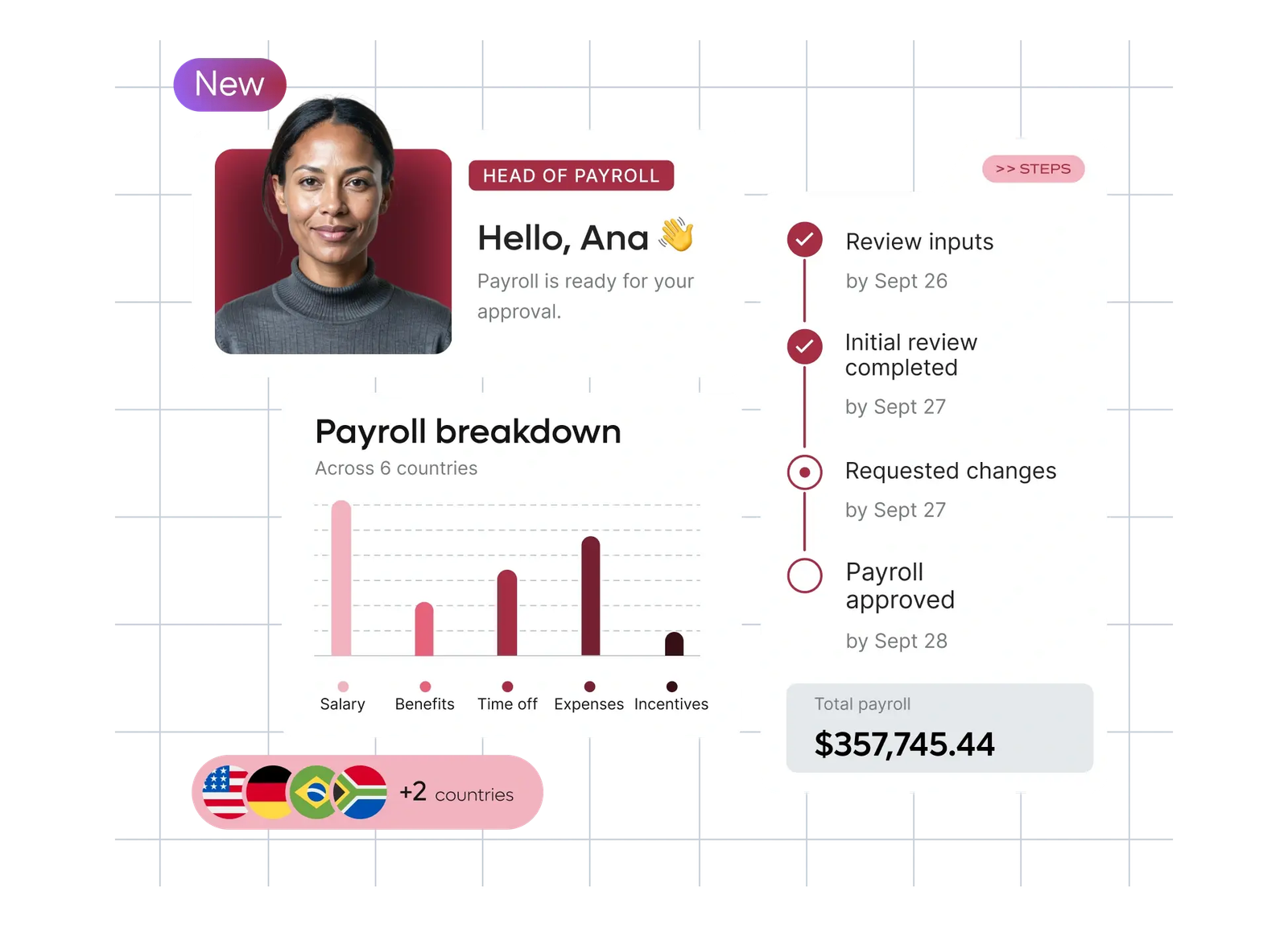 Freelancer Database UI