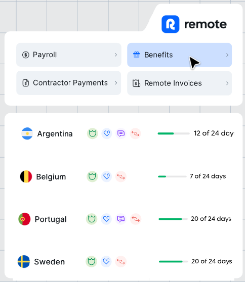 Workflow Steps